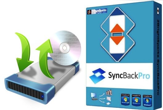 SyncBackPro 10.2.122 скачать торрент бесплатно для Windows